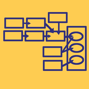 USAID Natural Resource Management and Development Portal