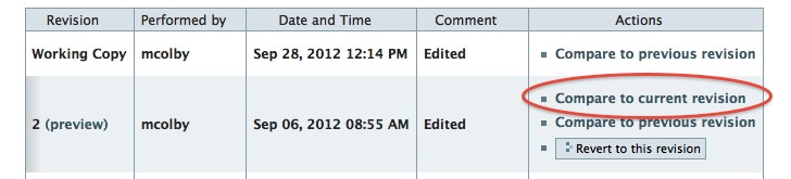 Compare to Current Revision