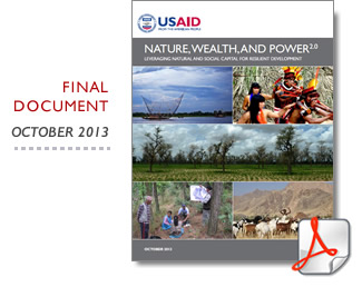 USAID Natural Resource Management and Development Portal